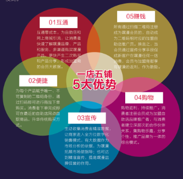 解析嘿漫成人如何为成人用品行业翻开新的篇章